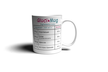 GLUCIMUG